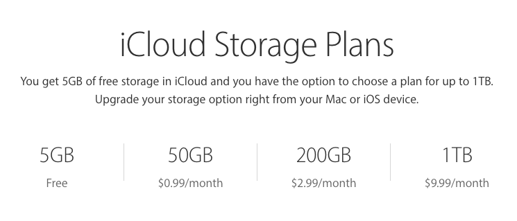 Apple iCloud Pricing